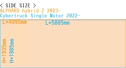 #ALPHARD hybrid Z 2023- + Cybertruck Single Motor 2022-